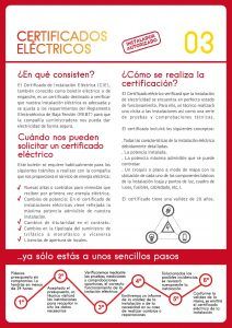 Precio Boletín Eléctrico Endesa